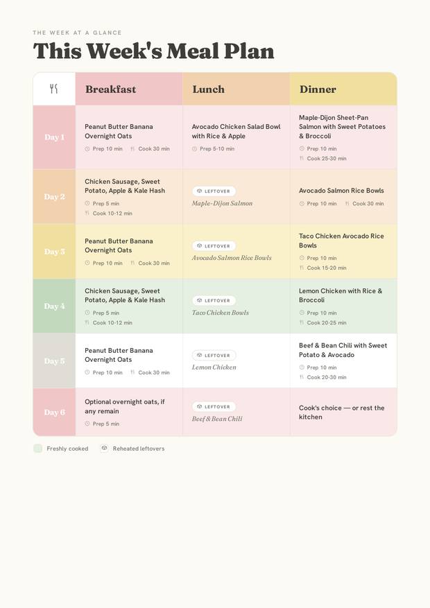 Week at a glance